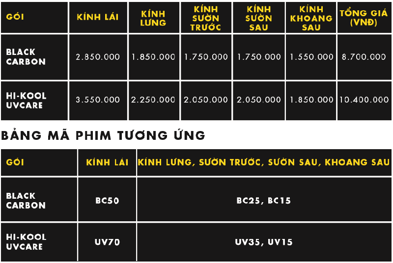 Bang-gia-dan-phim-cach-nhiet-Hi-Kool-cho Suzuki-XL7